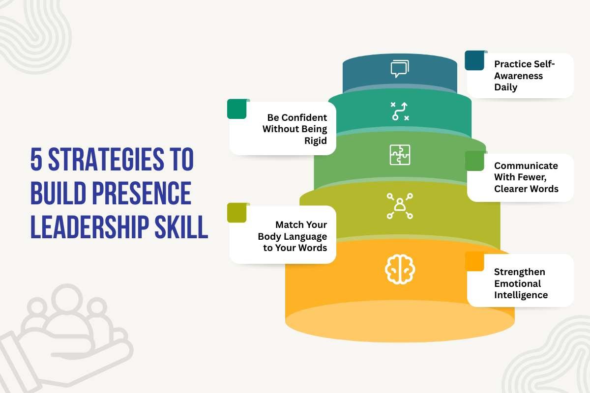What is Presence Leadership? How It Shows Up in Today’s Workplace | Visionary CIOs