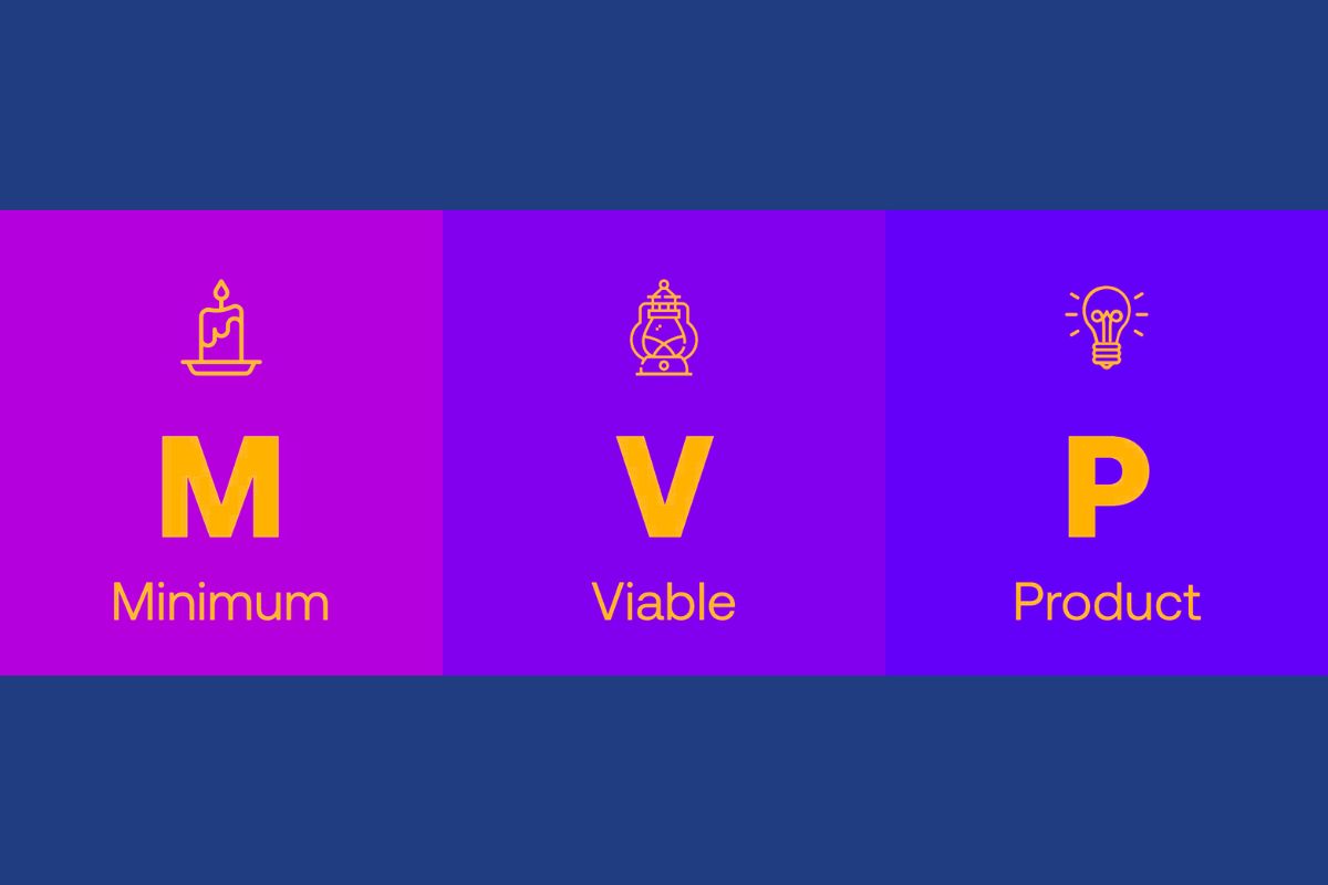 Developing a Minimum Viable Product (MVP): A Comprehensive Guide