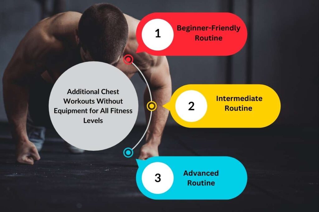 7 Effective Chest Workouts at Home Without Equipment | The Enterprise World