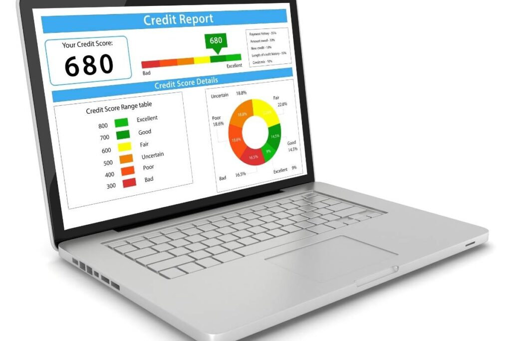 Top 10 steps that How to Improve Your Credit Score? | Visionary CIOs
