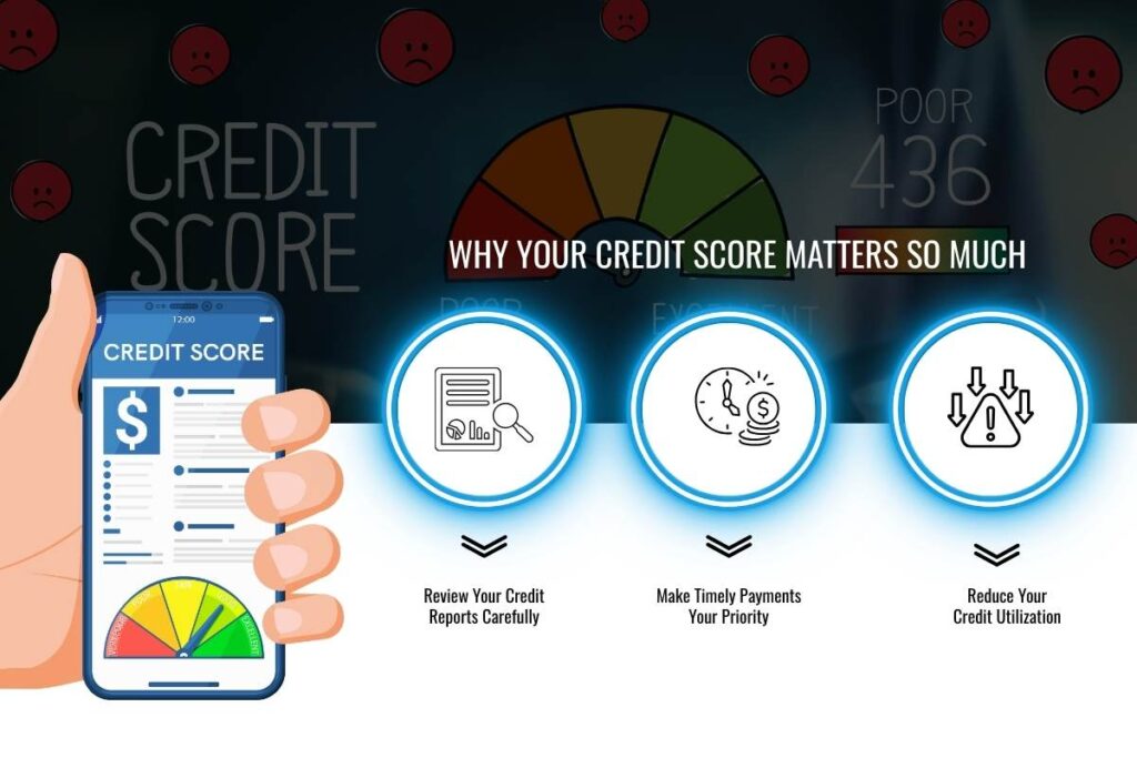 Top 10 steps that How to Improve Your Credit Score? | Visionary CIOs