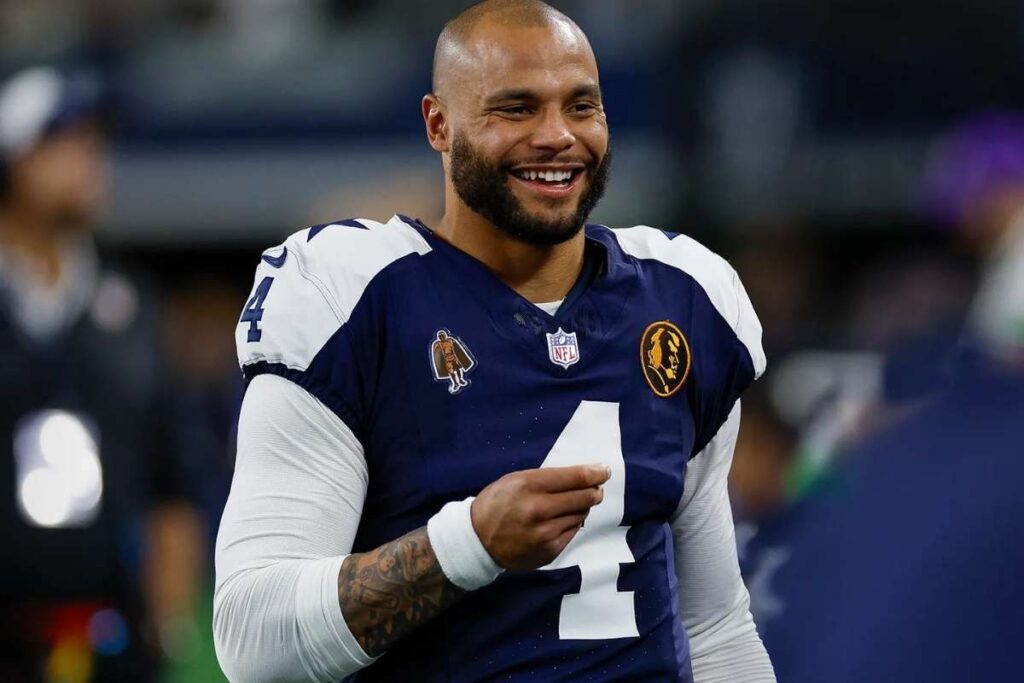 Top 30 Highest-Paid Athletes in the World | Visionary CIOs