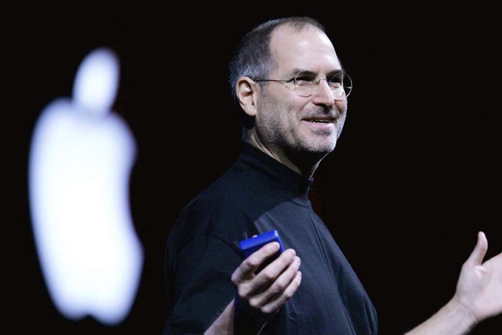 Visionary Leadership: Keys, Importance & Examples | Visionary CIOs