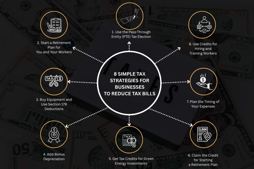 8 Simple Tax Strategies for Businesses to Reduce Tax Bills | Visionary CIOs