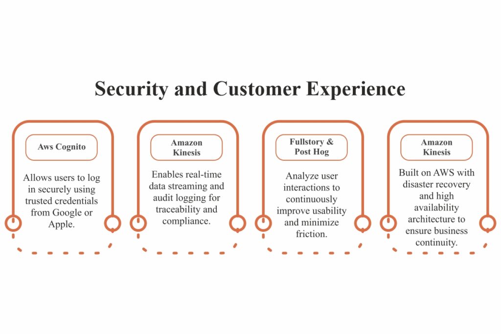 Glenn Turner-Revolutionizing Hospitality Technology | Romeo Bravo Software | Visionary CIOs