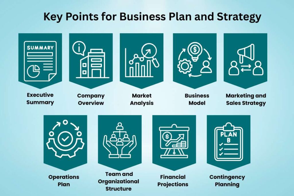 9 Key Points for Business Plan and Strategy | Visionary CIOs