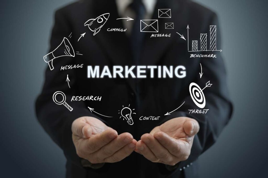 Marketing Management in 2025: What Works Now?