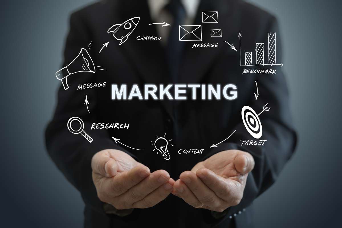 Marketing Management in 2025: What Works Now?
