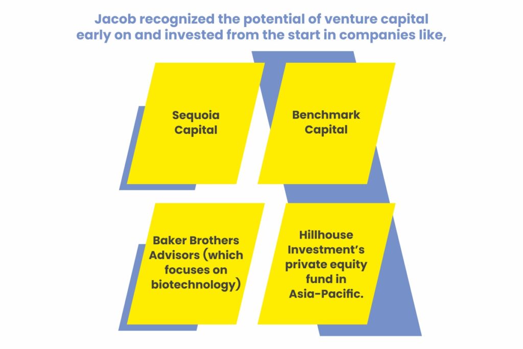 Jacob Rothschild: The Life of Renowned Financist and Philanthropist | Visionary CIOs