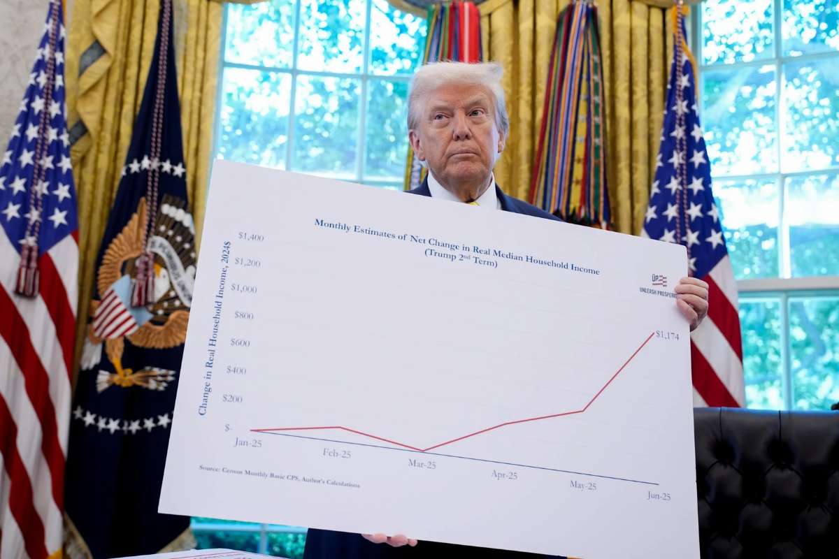 Trump’s BLS Pick Sparks Debate Over U.S. Jobs Data and Reporting Practices