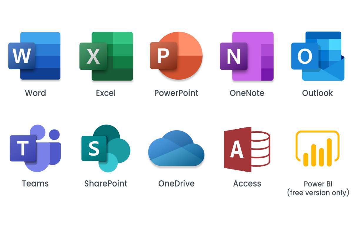 Top 10 Remote Work Tools that You Need in 2025 | Visionary CIOs