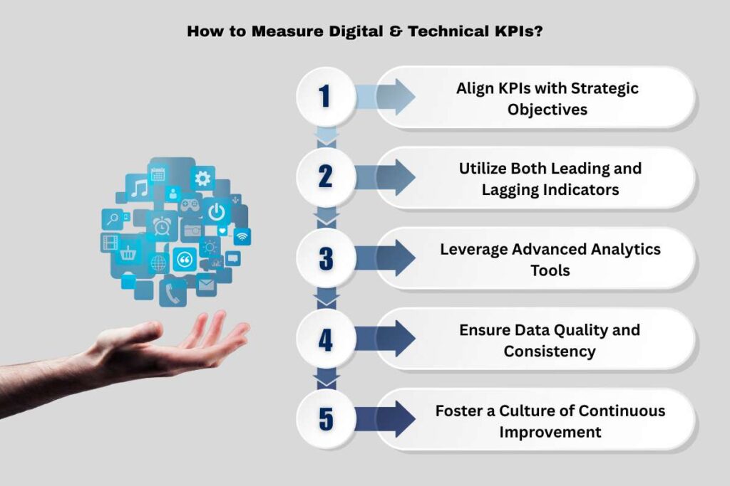 Top 10 Key Digital & Technical KPIs With Examples | Visionary CIOs