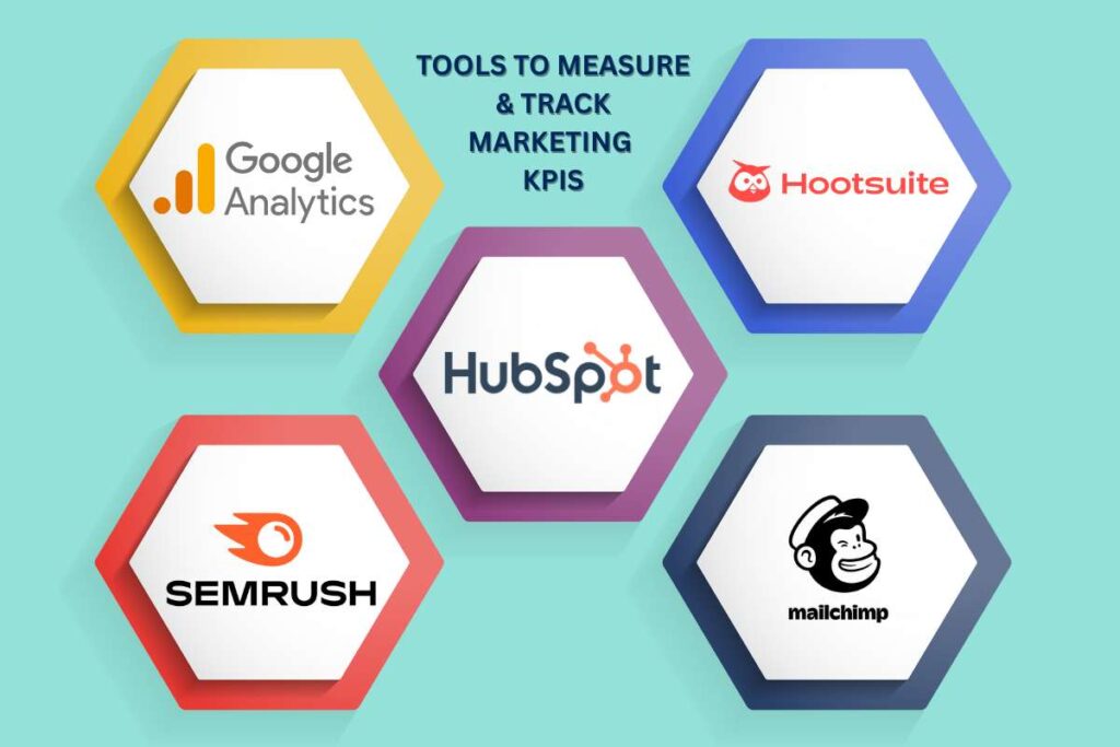 Marketing KPIs: Tools, Challenges, Categories & Examples | Visionary CIOs