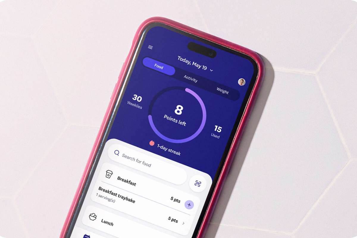 Best Weight Loss Apps That Fit Your Routine | Visionary CIOs