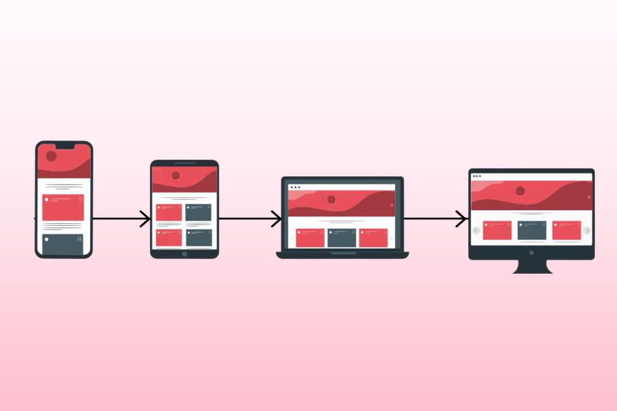 History Of Social Media: From Arpanet To AI, How It Took Over The World? | Visionary CIOs