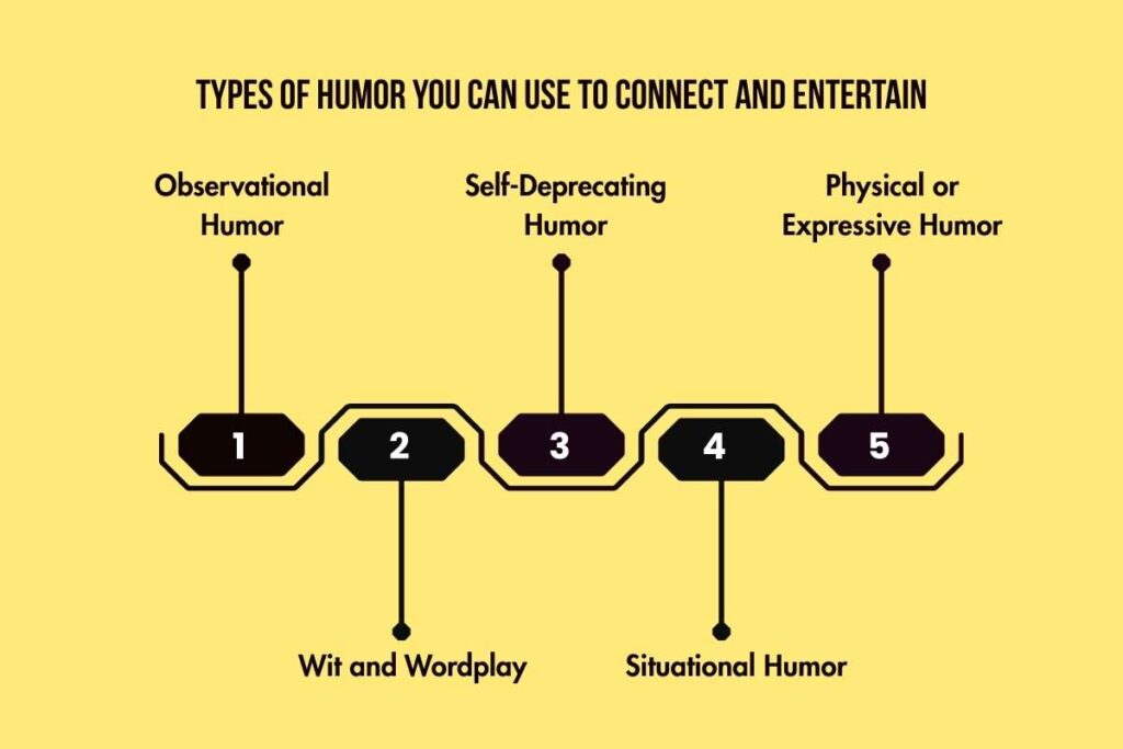 How to Be Funny? Types, Science-Backed Benefits | Visionary CIOs