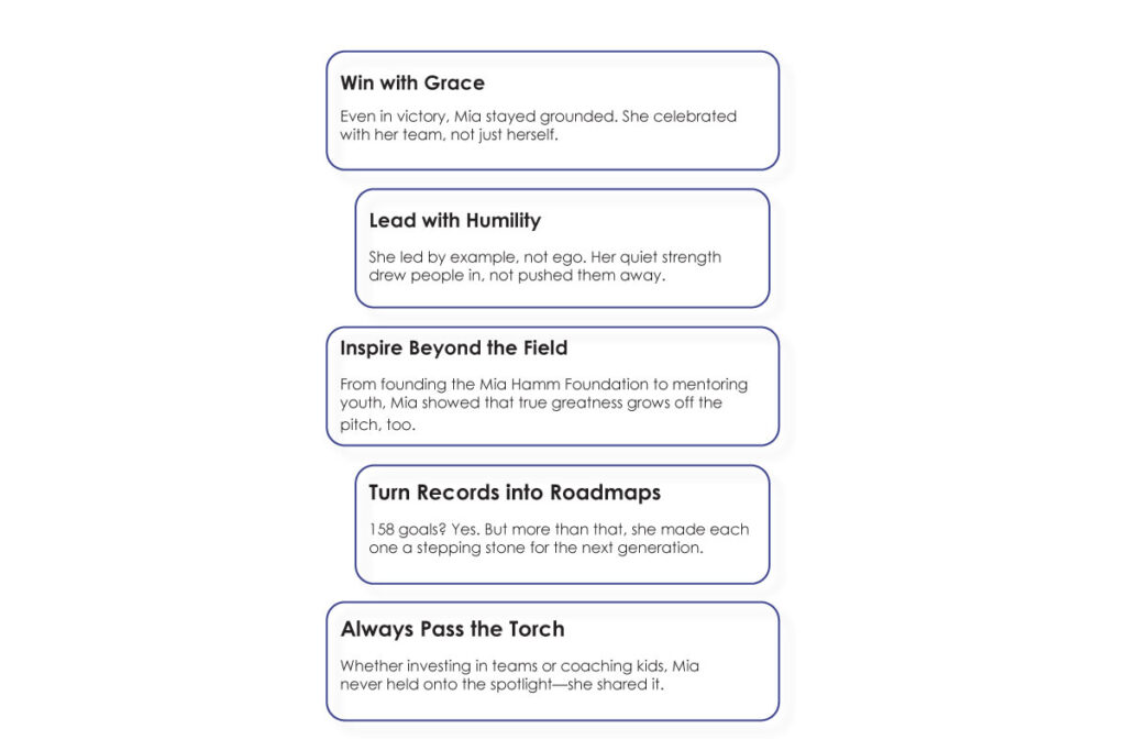 Mia Hamm: The Quiet Warrior Who Changed the Game for Every Girl | Visionary CIOs