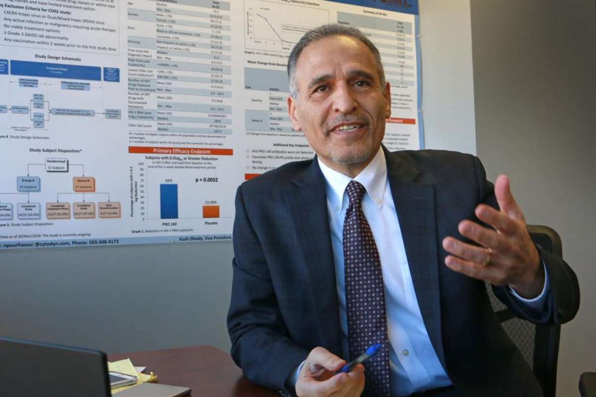 Former CytoDyn CEO Sentenced to Prison as Investor Fraud Case Deepens