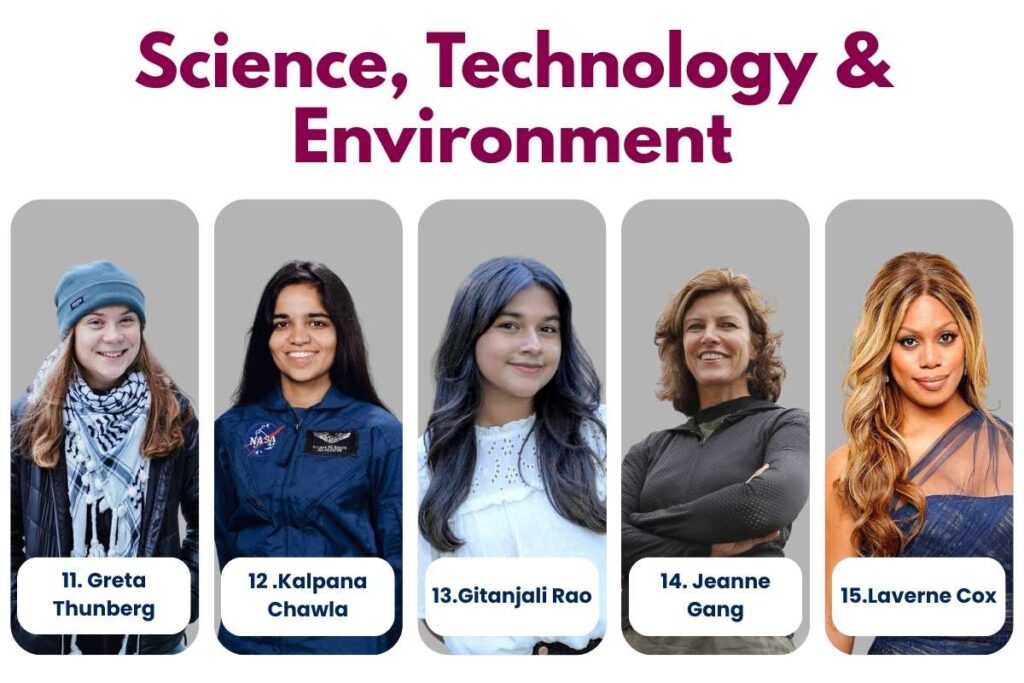 The 30 Top Inspirational Women in the World Who Broke Barriers | Visionary CIOs Magazine