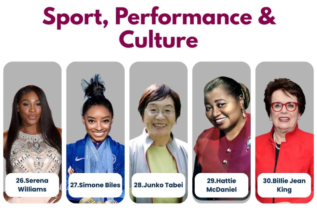 The 30 Top Inspirational Women in the World Who Broke Barriers | Visionary CIOs Magazine