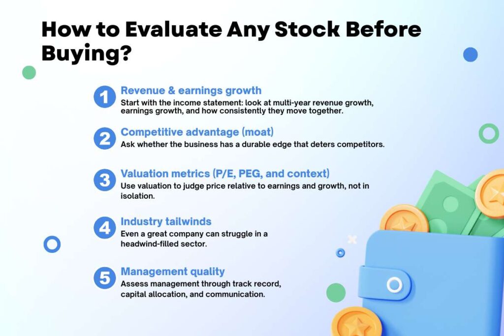 20 Good Stocks to Buy Right Now for 100% Gains in 2026 | Visionary CIOs