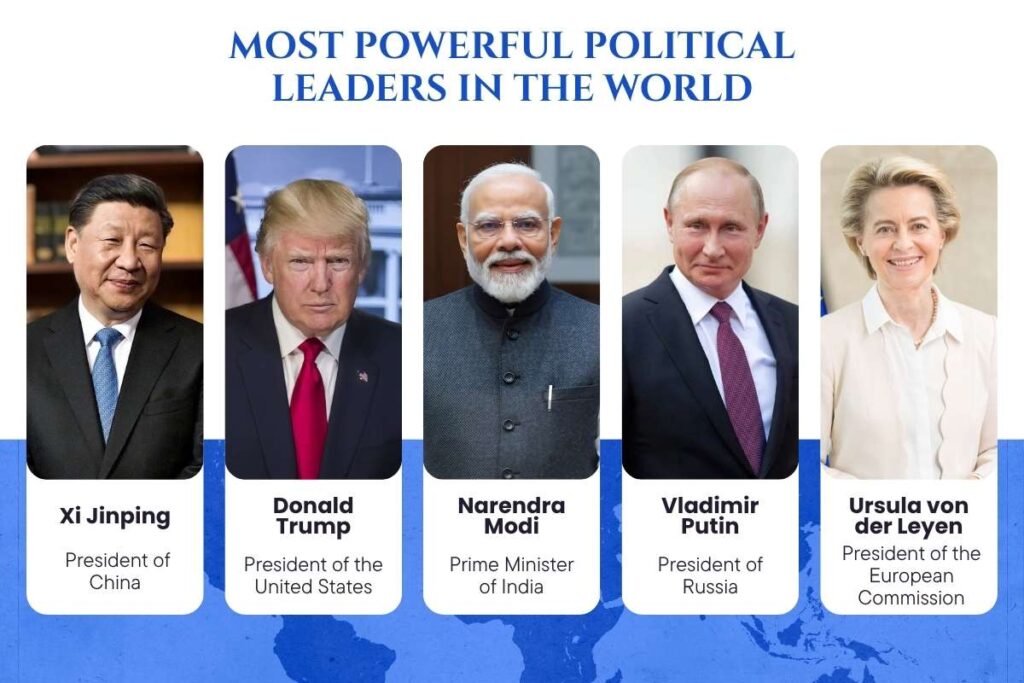 Who Really Runs the Planet? The Most Powerful Persons in the World Revealed | Visionary CIOs