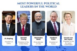 Who Really Runs the Planet? The Most Powerful Persons in the World ...