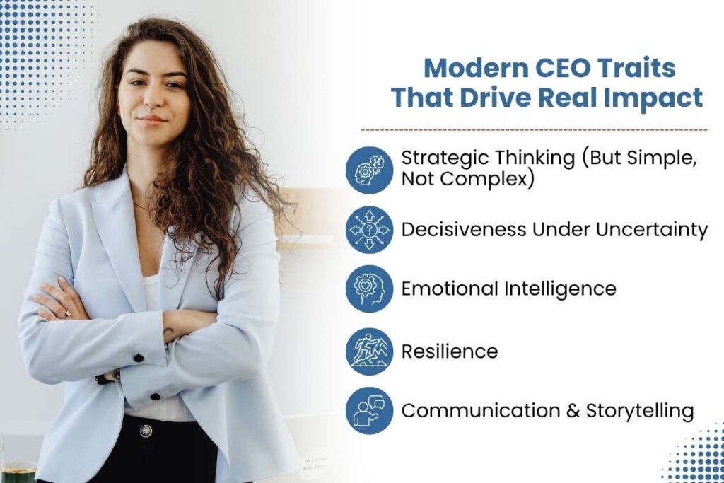 Modern CEO Traits That Drive Success in 2026 Guide for Leader | Visionary CIOs