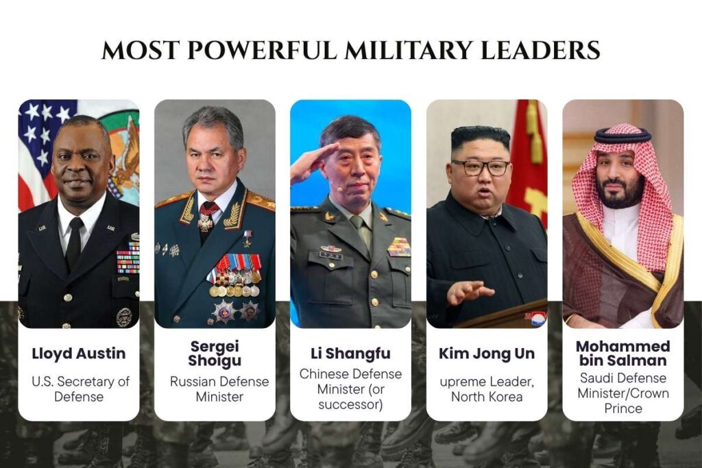 Who Really Runs the Planet? The Most Powerful Persons in the World Revealed | Visionary CIOs