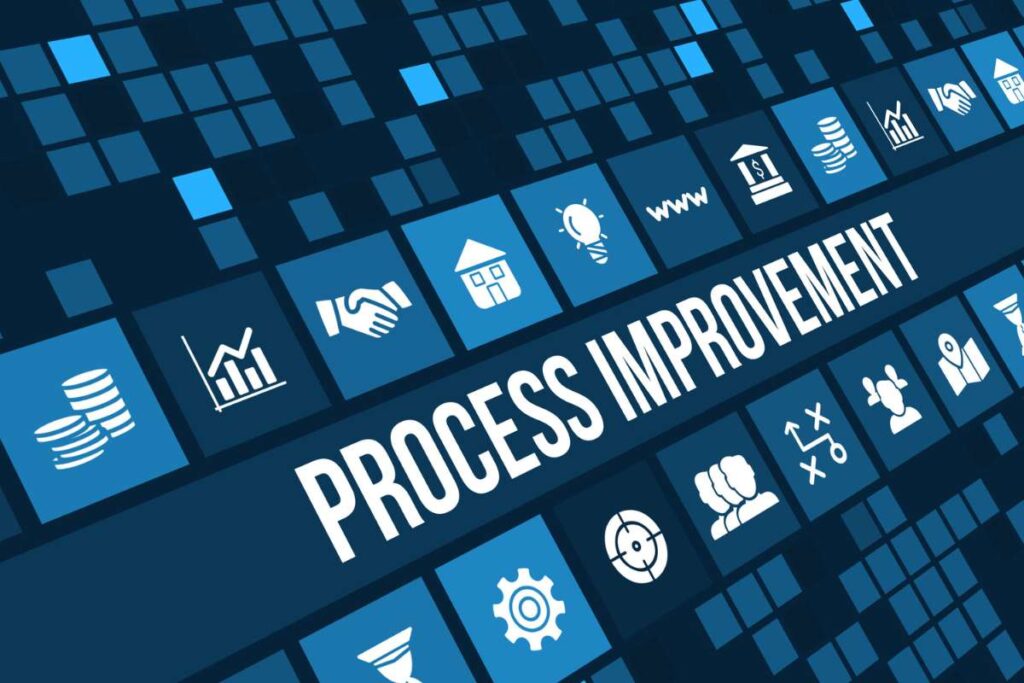 The Benefits of Process Improvement That Drive ROI