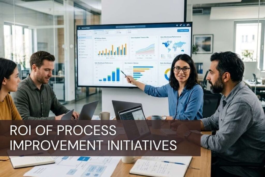 ROI of Process Improvement Initiatives: How to Measure Business Success