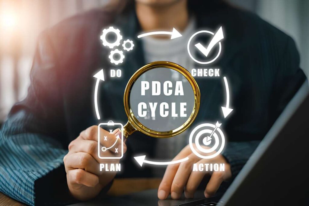 Struggling With Inefficient Processes? The PDCA Cycle in Process Improvement Can Help