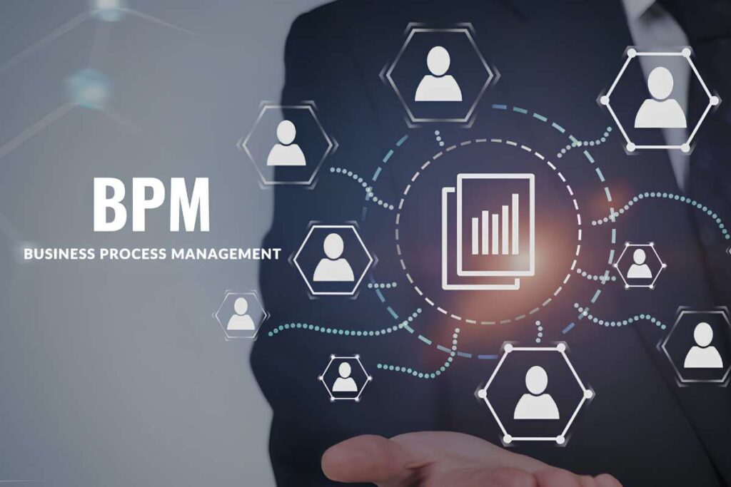How to Identify the Best Process Improvement Tools and Software for Your Team? | Visionary CIOs