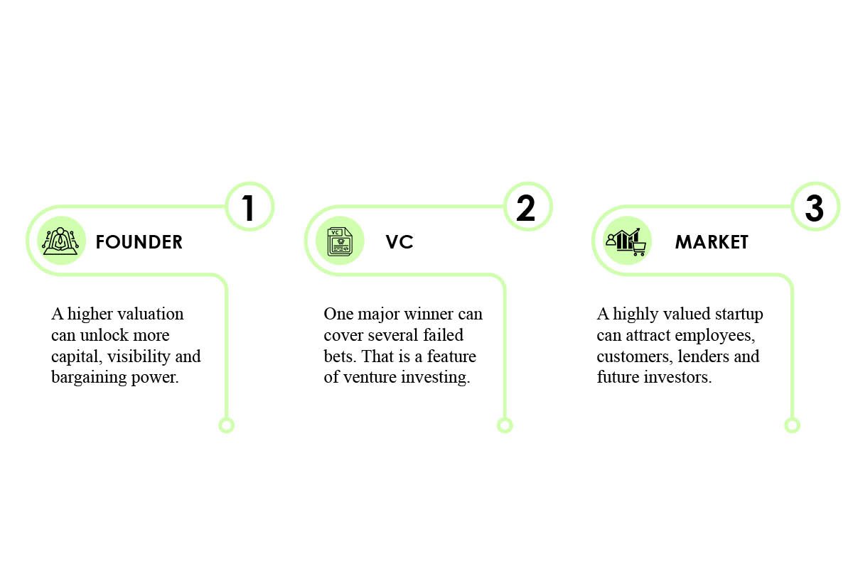 Venture Capital in India: The Truth Behind the Funding Hype | Visionary CIOs