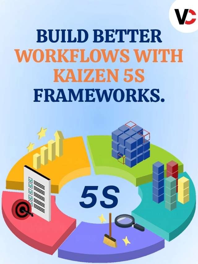 What is a Vendor Management Framework? The Foundation of Vendor Control | visionary CIOs