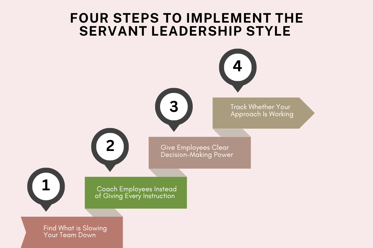 Servant Leadership Style: 4 Steps to Build a Stronger Team | Visionary CIOs